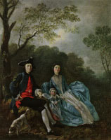 Thomas Gainsborough Portrait of the Artist with Wife and Daughter Outside