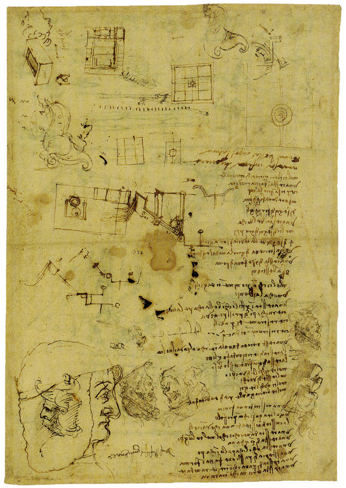 Leonardo da Vinci and assistant - List of items in Leonardo's Milanese studio and doodled images
