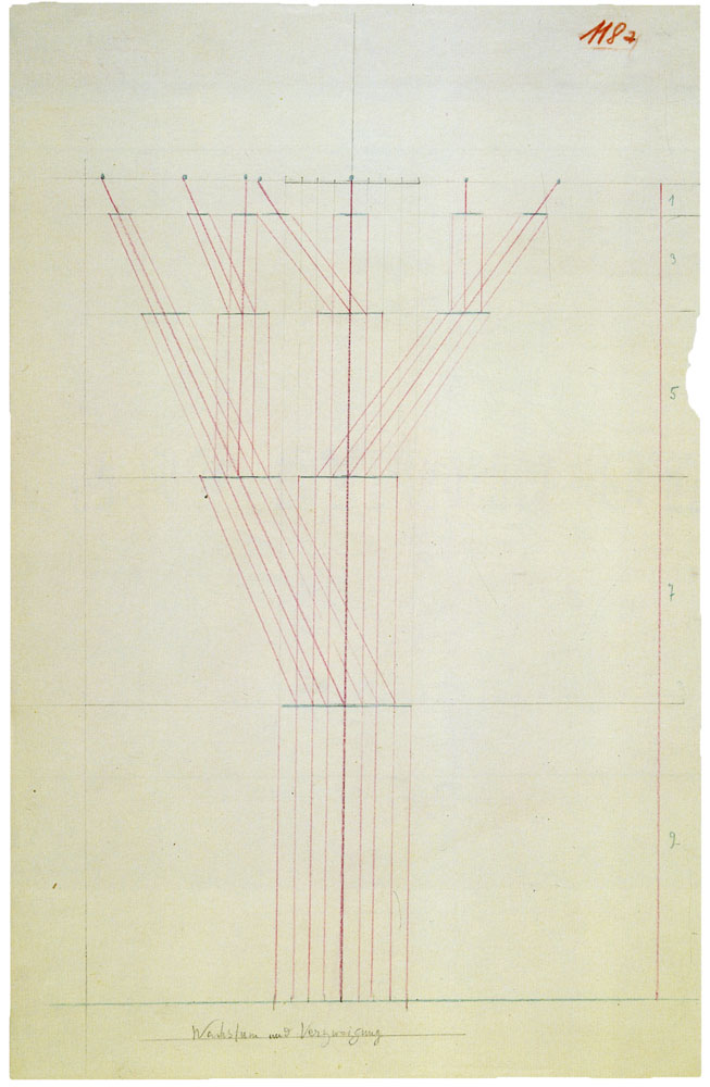 Paul Klee - Pedagogical Writings (Planimetrical Creation); Growth and Ramification