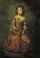 Joshua Reynolds Lady Betty Hamilton