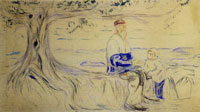 Edvard Munch - History