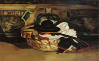 Edouard Manet Still Life with Spanish Hat and Guitar