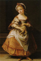 Pompeo Batoni Portrait of Louisa Grenville, later Countess Stanhope