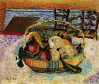 Pierre Bonnard Basket of Fruit in the Dining Room at Le Cannet