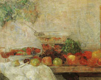 James Ensor Still Life with Fruit and Parrot