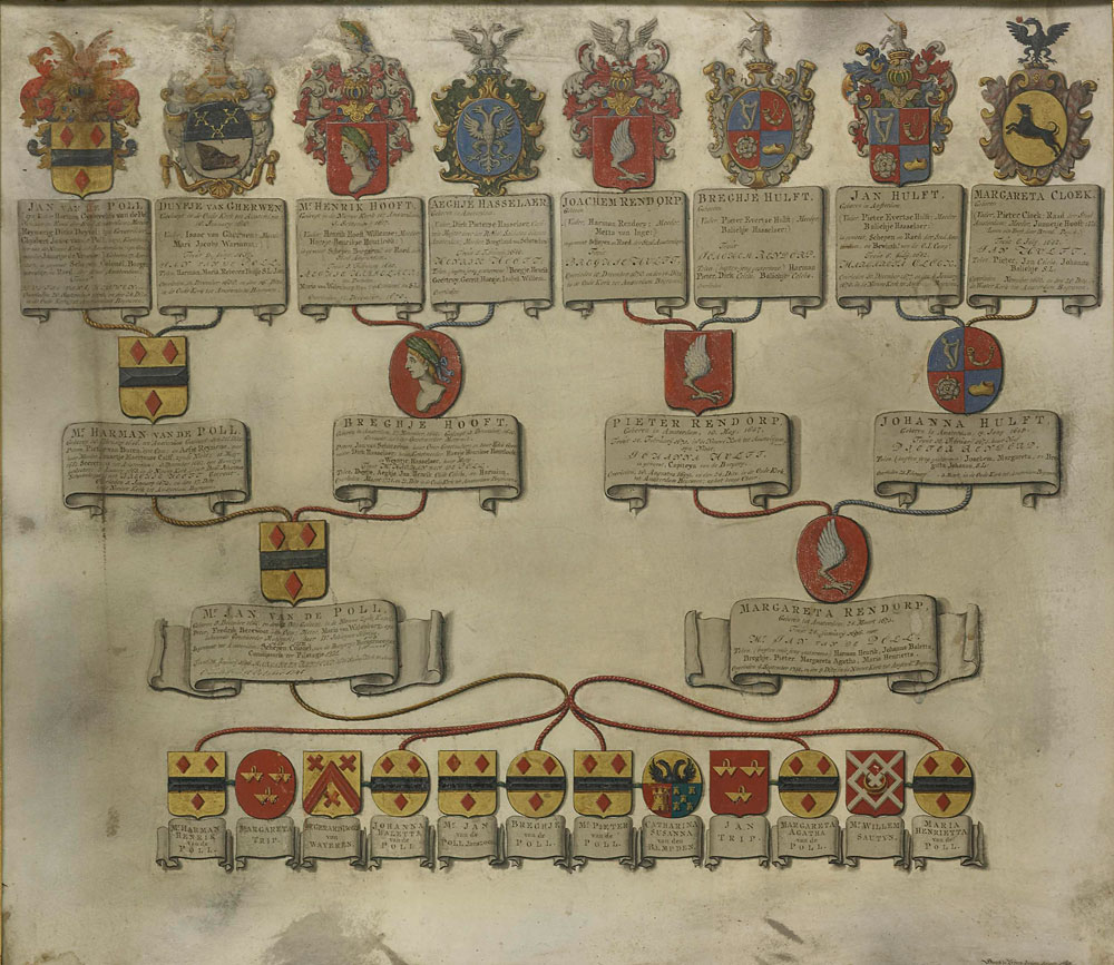 Gerrit de Broen II - Chart with Coats of Arms of Six Children of Jan van de Poll and Margaretha Rendorp