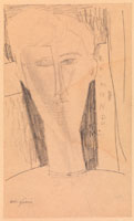 Amedeo Modigliani Raimondo